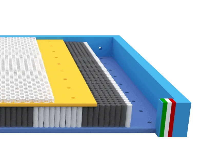 Materasso Royal di Box Mistral a molle insacchettate 3