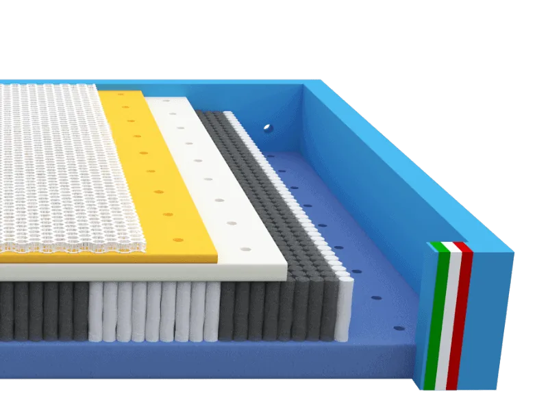 Materasso Royal di Box Mistral a molle insacchettate 4